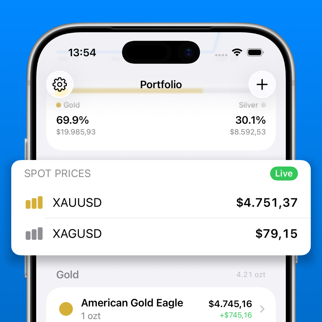 Live spot prices